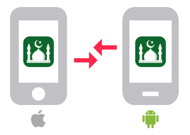 Transfert_entre_iOS_et_Android.png