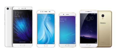 Oppo__Vivo__Meizu__Xiaomi.png